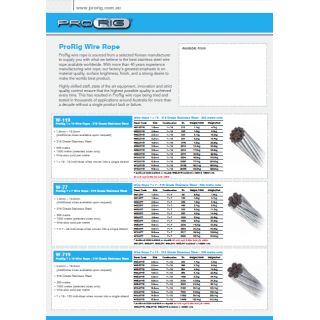 ProRig Hardware Flyer Downloads - No Login Required